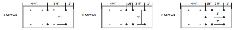 AC Clip Loads