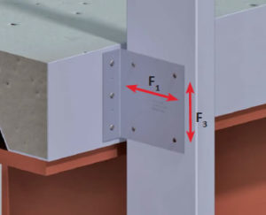 AC Clip Loads