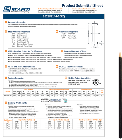 SCAFCO Submittal Builder